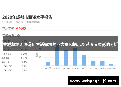 蓉城薪水无法满足生活需求的四大原因揭示及其深层次影响分析 蓉城薪水无法满足生活需求的四大原因揭示及其深层次影响分析