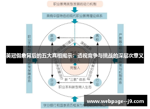 英冠假象背后的五大真相揭示：透视竞争与挑战的深层次意义