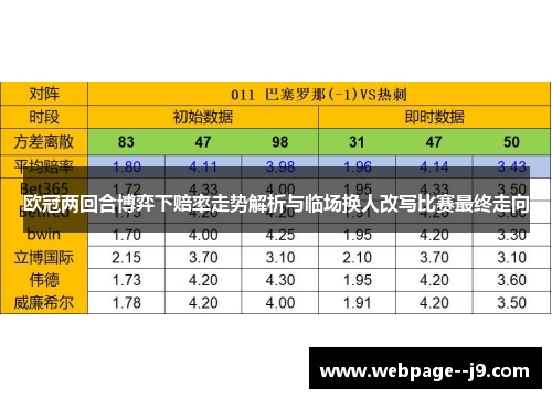 欧冠两回合博弈下赔率走势解析与临场换人改写比赛最终走向