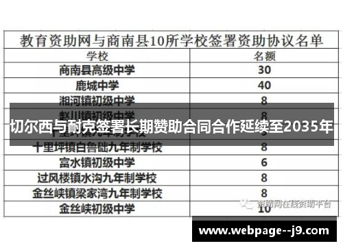 切尔西与耐克签署长期赞助合同合作延续至2035年 切尔西与耐克签署长期赞助合同合作延续至2035年