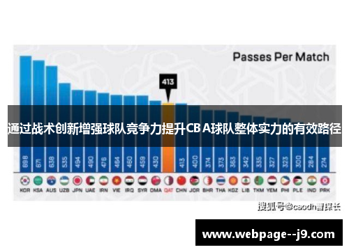 通过战术创新增强球队竞争力提升CBA球队整体实力的有效路径 通过战术创新增强球队竞争力提升CBA球队整体实力的有效路径